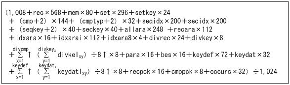 [図データ]