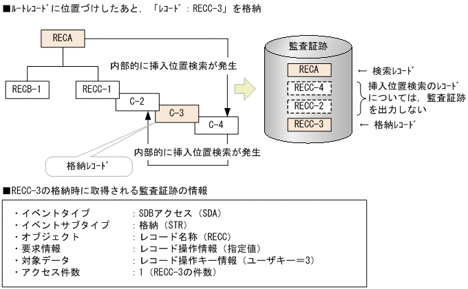 [図データ]