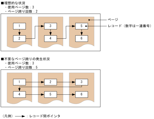 [図データ]