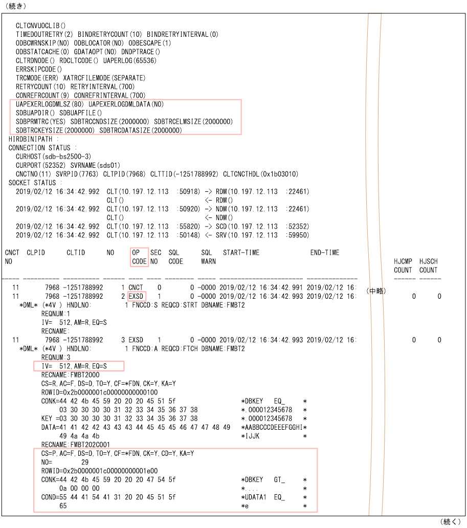 [図データ]