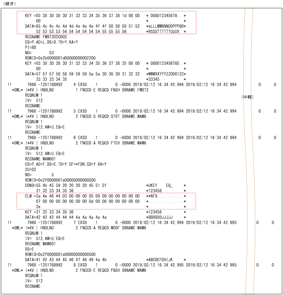 [図データ]