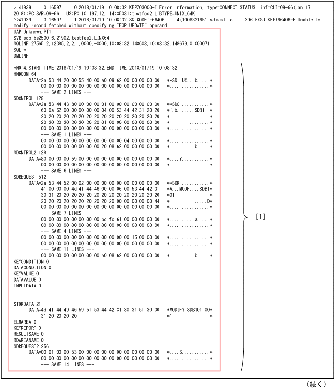 [図データ]