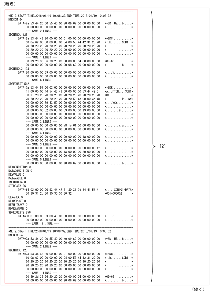 [図データ]