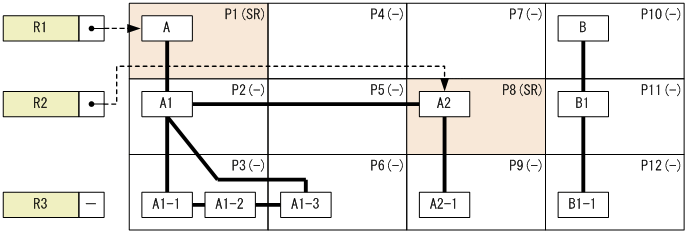 [図データ]