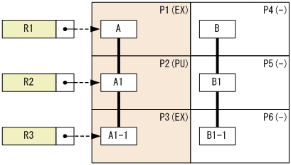 [図データ]