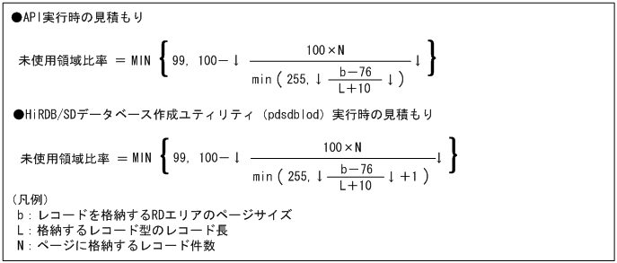 [図データ]