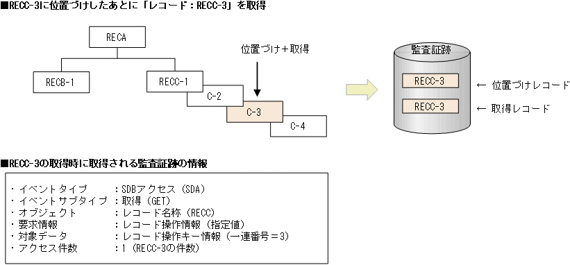 [図データ]