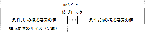 [図データ]