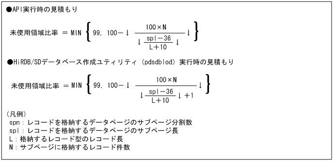 [図データ]