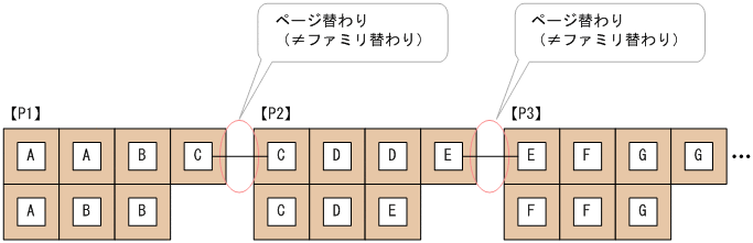 [図データ]