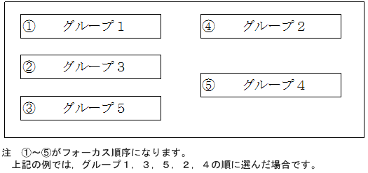 [図データ]