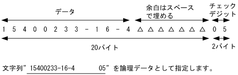 [図データ]