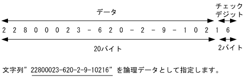 [図データ]