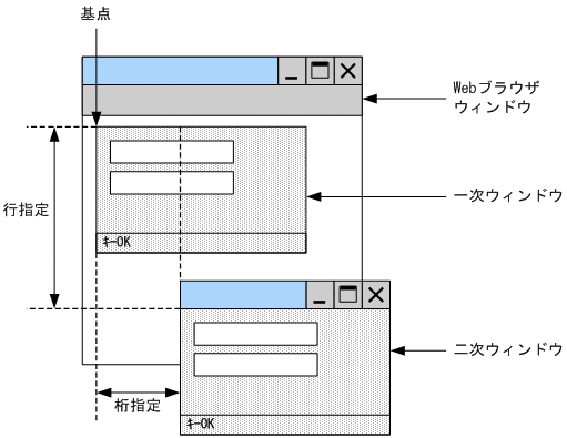 [図データ]