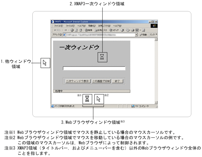 [図データ]