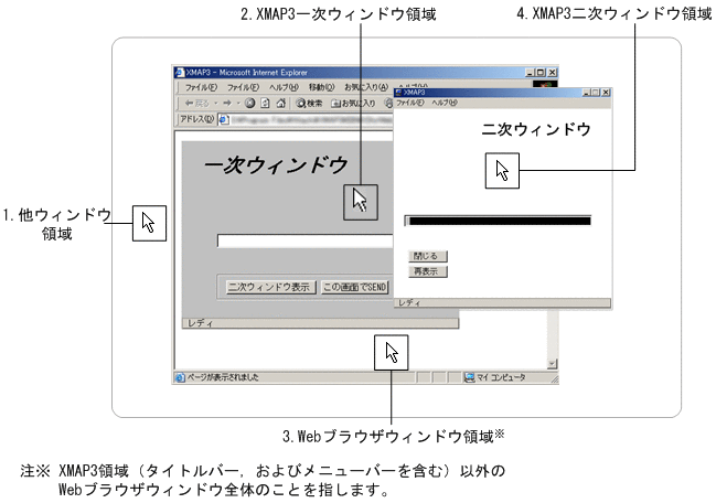 [図データ]