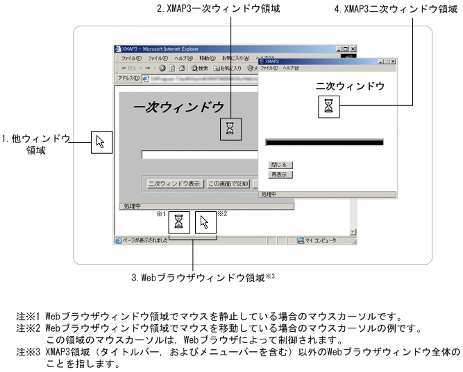 [図データ]