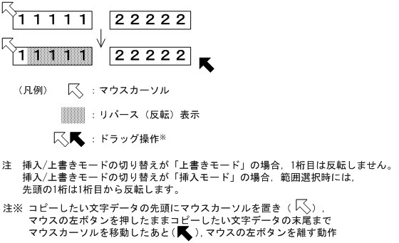 [図データ]