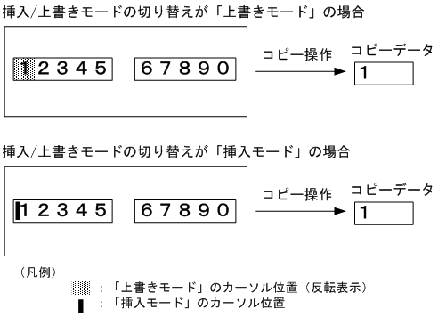 [図データ]