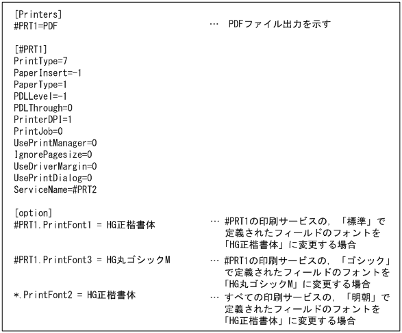 [図データ]