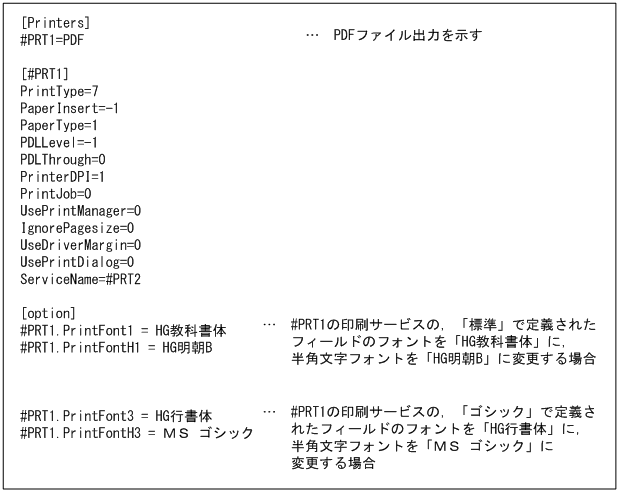 [図データ]