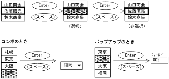 [図データ]