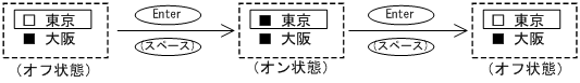 [図データ]