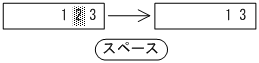 [図データ]
