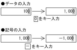 [図データ]