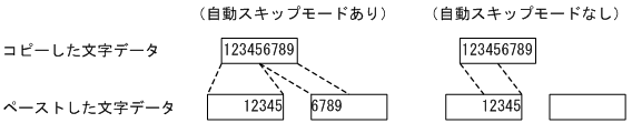 [図データ]