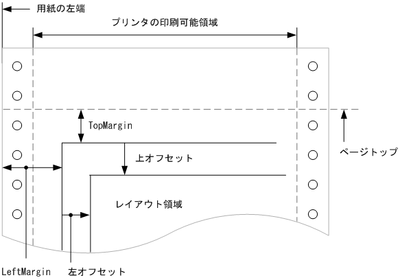 [図データ]
