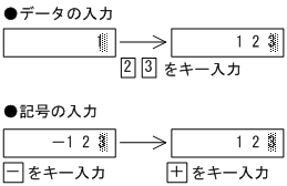 [図データ]