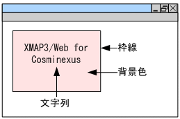 [図データ]