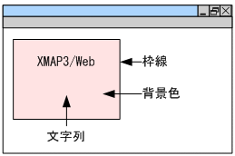 [図データ]