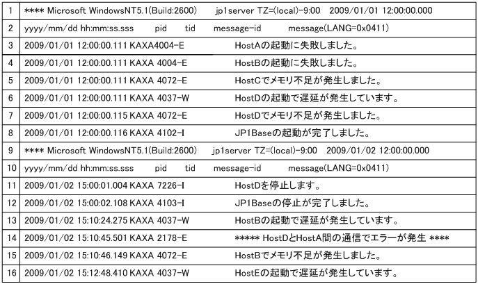 [図データ]