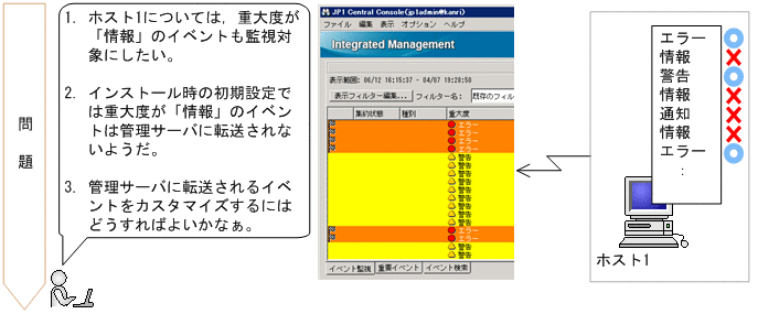 [図データ]