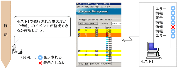 [図データ]