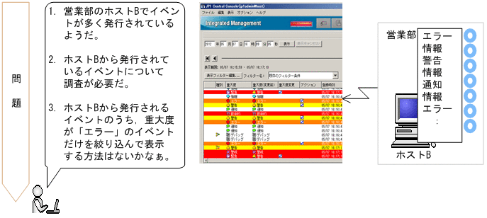 [図データ]