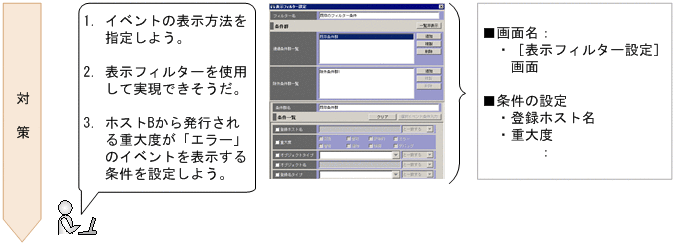 [図データ]