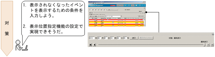 [図データ]