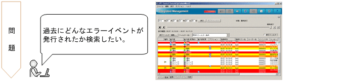 [図データ]