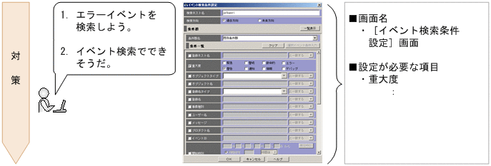 [図データ]