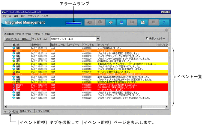 [図データ]