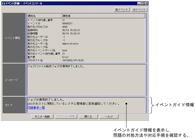 [図データ]