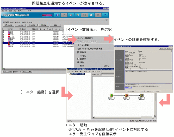 [図データ]