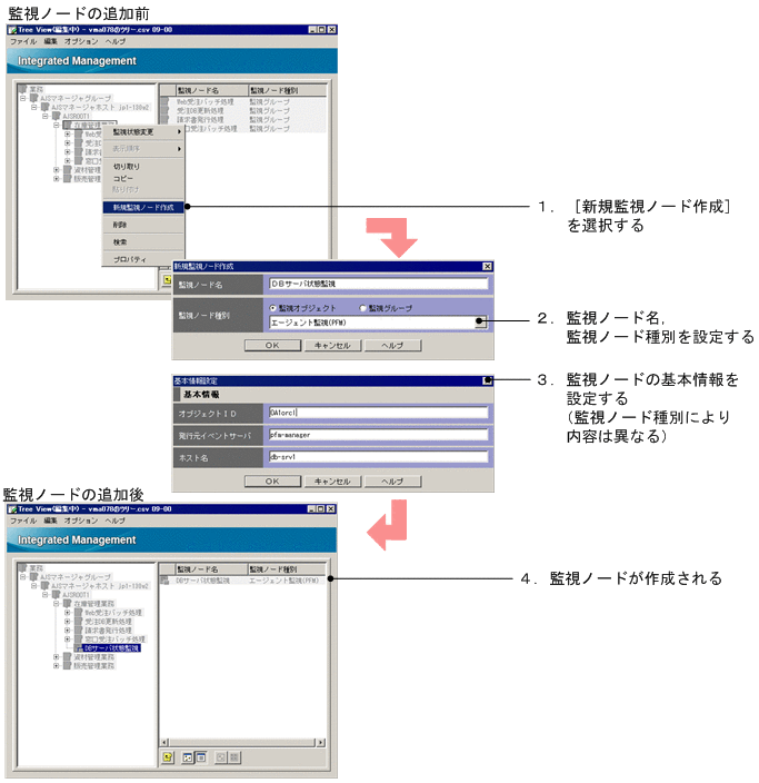 [図データ]