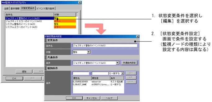 [図データ]