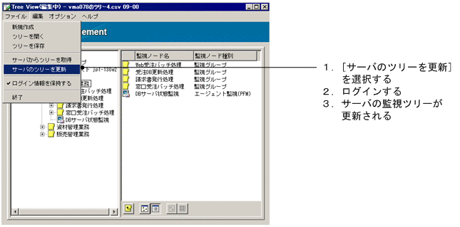 [図データ]