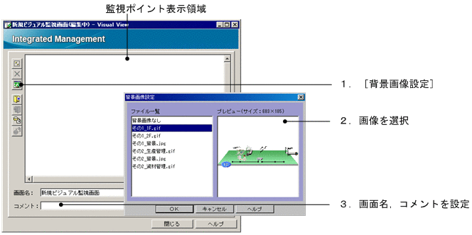 [図データ]