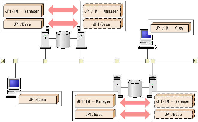 [図データ]